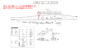 京王／仙川駅／駅でん／№90駅看板・駅広告、位置図