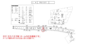 京王／京王八王子駅／駅でん／№61駅看板・駅広告、位置図