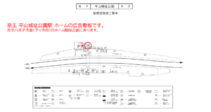 京王／平山城址公園駅／駅でん／№110駅看板・駅広告、位置図
