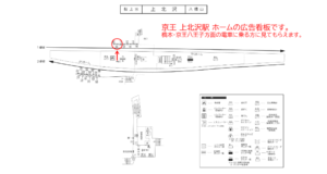 京王／上北沢駅／駅でん／№100駅看板・駅広告、位置図