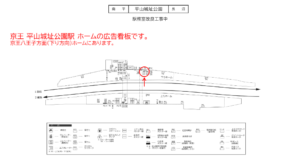 京王／平山城址公園駅／駅でん／№130駅看板・駅広告、位置図