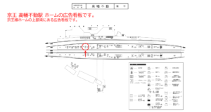 京王／高幡不動駅／駅でん／№830駅看板・駅広告、位置図