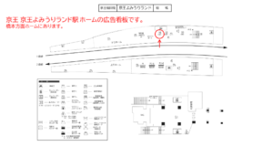 京王／京王よみうりランド駅／駅でん／№140駅看板・駅広告、位置図