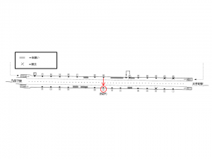 東京メトロ／竹橋駅／東西線／№9駅看板・駅広告、位置図