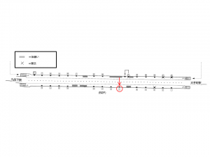 東京メトロ／竹橋駅／東西線／№7駅看板・駅広告、位置図
