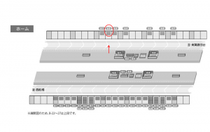 東葉高速　八千代緑が丘駅／Ａ２駅看板・駅広告、位置図