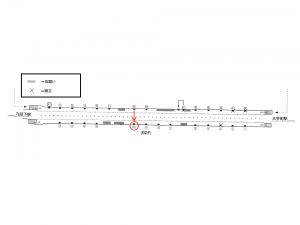東京メトロ／竹橋駅／東西線／№10駅看板・駅広告、位置図