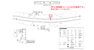 京王／稲城駅／駅でん／№90駅看板・駅広告、位置図
