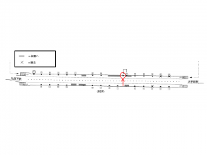 東京メトロ／竹橋駅／東西線／№27駅看板・駅広告、位置図