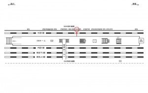 JR／高田馬場駅／外回り線側／№53駅看板・駅広告、位置図