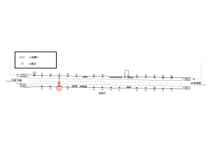 東京メトロ／竹橋駅／東西線／№14駅看板・駅広告、位置図