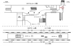 つくばエクスプレス／南流山駅／コンコース№８駅看板・駅広告、位置図
