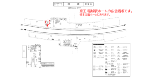 京王／稲城駅／駅でん／№100駅看板・駅広告、位置図