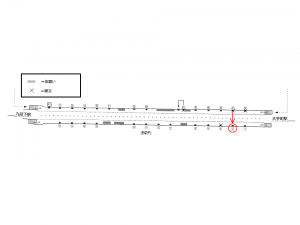 東京メトロ／竹橋駅／東西線／№2駅看板・駅広告、位置図