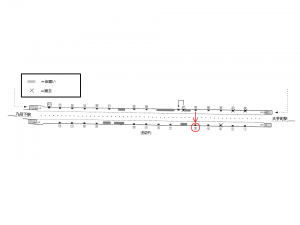 東京メトロ／竹橋駅／東西線／№5駅看板・駅広告、位置図