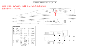 京王／京王よみうりランド駅／駅でん／№130駅看板・駅広告、位置図
