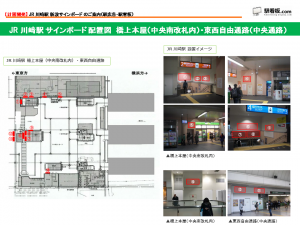 【計画開発】JR川崎駅 サインボード(駅看板)のご案内1