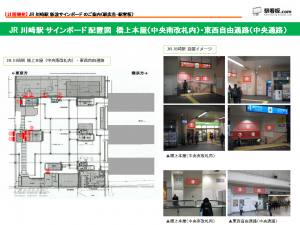 【計画開発】JR川崎駅 サインボード（駅看板）のご案内1
