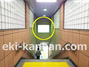 つくばエクスプレス／南流山駅／ホーム／№2駅看板・駅広告、写真3