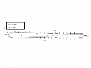 東京メトロ／竹橋駅／東西線／№15駅看板・駅広告、位置図