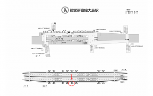 都営／大島駅／新宿線W5-9№9駅看板・駅広告、位置図