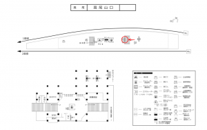 京王/高尾山口駅/駅でんボード/№20駅看板・駅広告、位置図