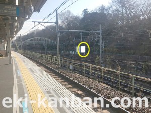 JR／王子駅／貨物線側／№2駅看板・駅広告、写真3