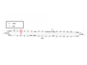 東京メトロ／竹橋駅／東西線／№18駅看板・駅広告、位置図