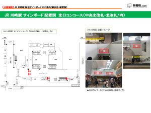 【計画開発】JR川崎駅 サインボード（駅看板）のご案内2