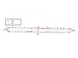 東京メトロ／竹橋駅／東西線／№24駅看板・駅広告、位置図