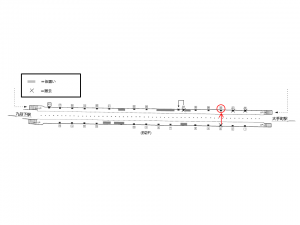 東京メトロ／竹橋駅／東西線／№30駅看板・駅広告、位置図