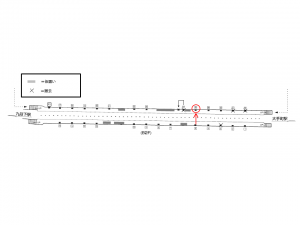 東京メトロ／竹橋駅／東西線／№28駅看板・駅広告、位置図