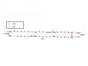 東京メトロ／竹橋駅／東西線／№1駅看板・駅広告、位置図