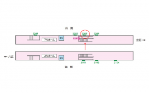 京成　四ツ木駅／／№2203駅看板・駅広告、位置図