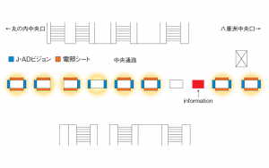 JR／東京駅／東京中央通路 電照デジタルシートセット駅臨時広告・駅広告、位置図