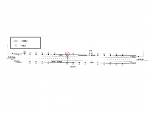 東京メトロ／竹橋駅／東西線／№23駅看板・駅広告、位置図
