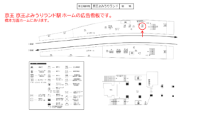 京王／京王よみうりランド駅／駅でん／№50駅看板・駅広告、位置図