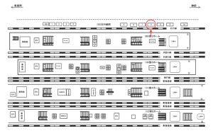 JR／東京駅／北行線側／№11駅看板・駅広告、位置図