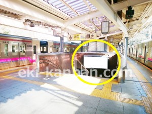 京王／高尾山口駅／駅でんボード／№20駅看板・駅広告、写真2