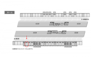 東葉高速　八千代緑が丘駅／Ｂ２駅看板・駅広告、位置図
