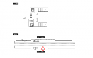 小田急　南新宿駅／／№1605駅看板・駅広告、位置図
