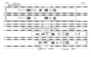 JR／大崎駅／内回り線側／№1駅看板・駅広告、位置図