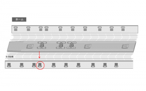 東葉高速　東葉勝田台駅／Ｂ4№4駅看板・駅広告、位置図
