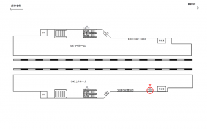 JR／南流山駅／ホーム／№123駅看板・駅広告、位置図