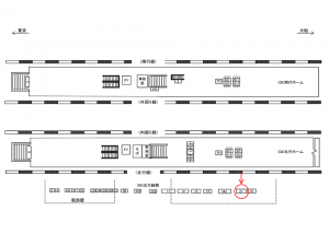 JR／浜松町駅／北行線側／№27駅看板・駅広告、位置図