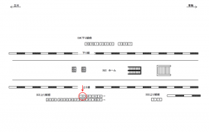 JR/昭島駅/上り線前/№19駅看板・駅広告、位置図
