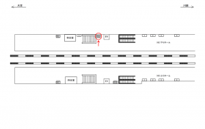 JR/西大宮駅/下りホーム№B02№02駅看板・駅広告、位置図