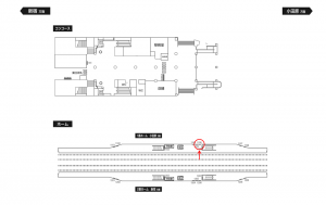 小田急 和泉多摩川駅//№1106駅看板・駅広告、位置図