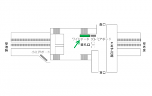 東武　川越駅／川越ワイドボード 7日間№7駅ポスター・駅広告、位置図