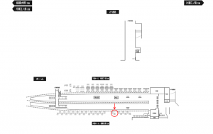 小田急　藤沢駅／／№0149駅看板・駅広告、位置図